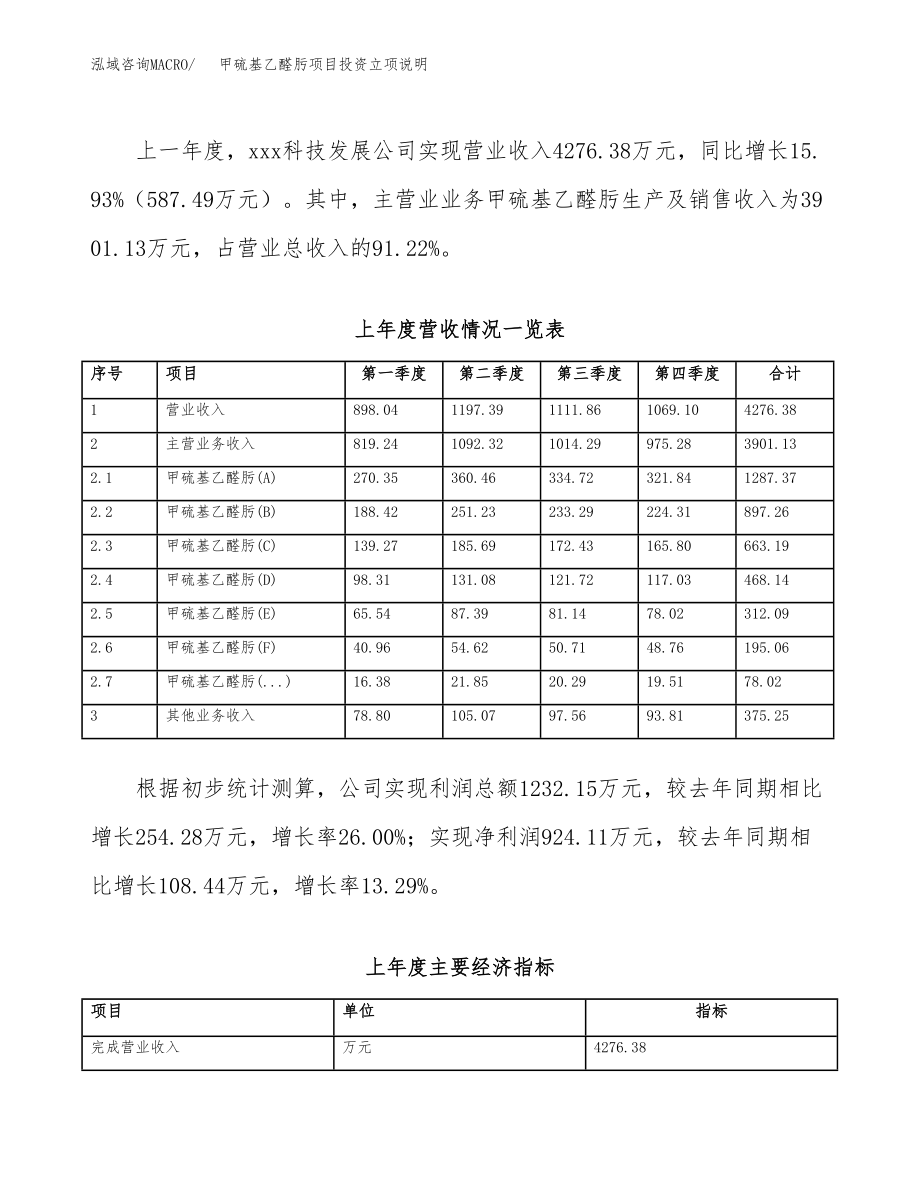 甲硫基乙醛肟项目投资立项说明.docx_第3页