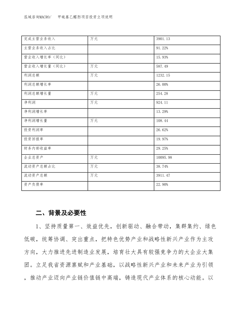 甲硫基乙醛肟项目投资立项说明.docx_第4页