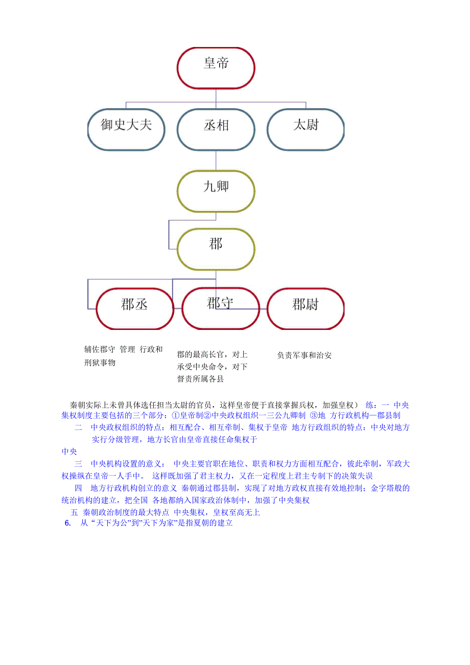 必修一知识点梳理_第3页