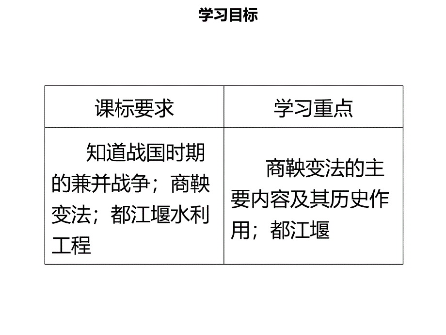 名师导学七年级历史上册第二单元夏商周时期早期国家的产生与社会变革第7课战国时期的社会变化同步课件含新题新人教版_第2页