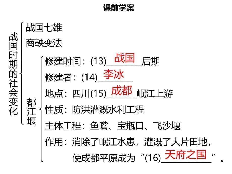 名师导学七年级历史上册第二单元夏商周时期早期国家的产生与社会变革第7课战国时期的社会变化同步课件含新题新人教版_第5页