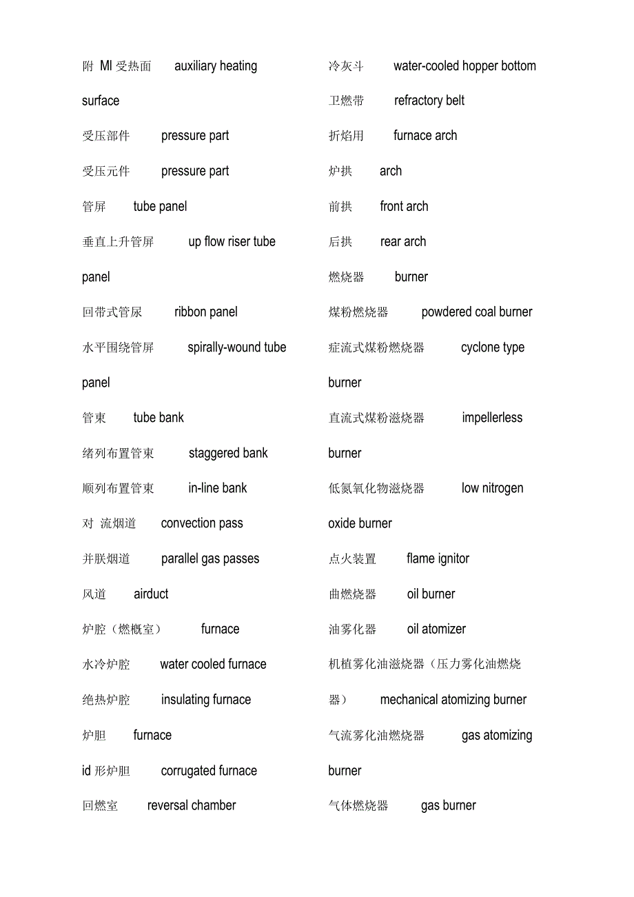 锅炉专业英文术语_第3页