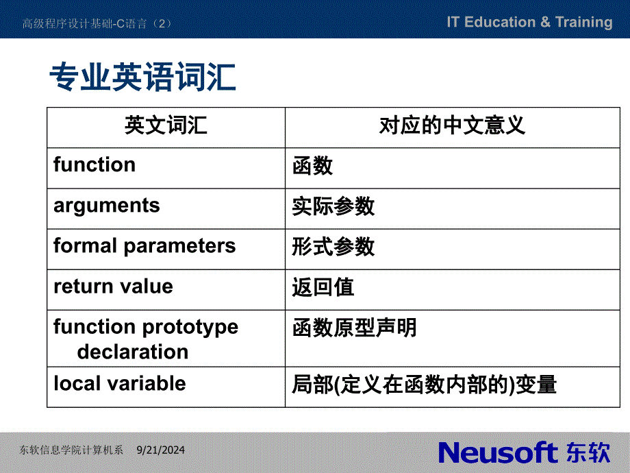 《带参带返回值函数》PPT课件_第2页