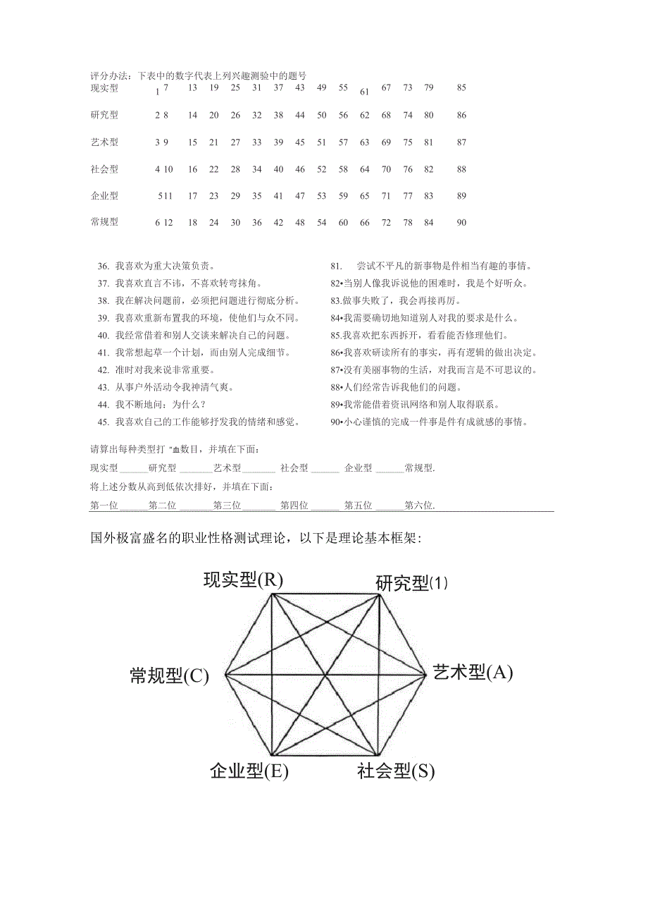 全套霍兰德职业兴趣测试题_第3页