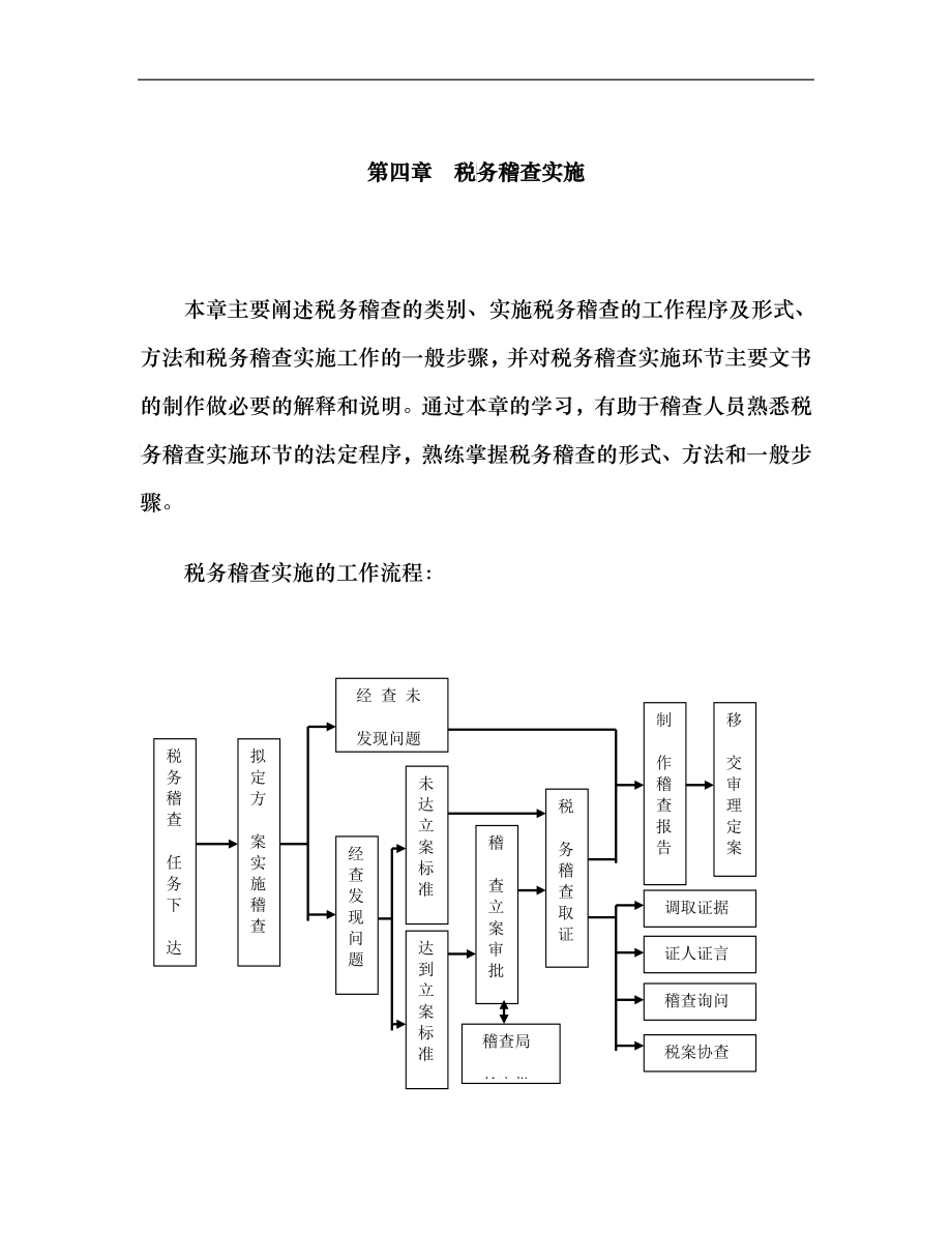 税务稽查管理 税务稽查实施_第1页