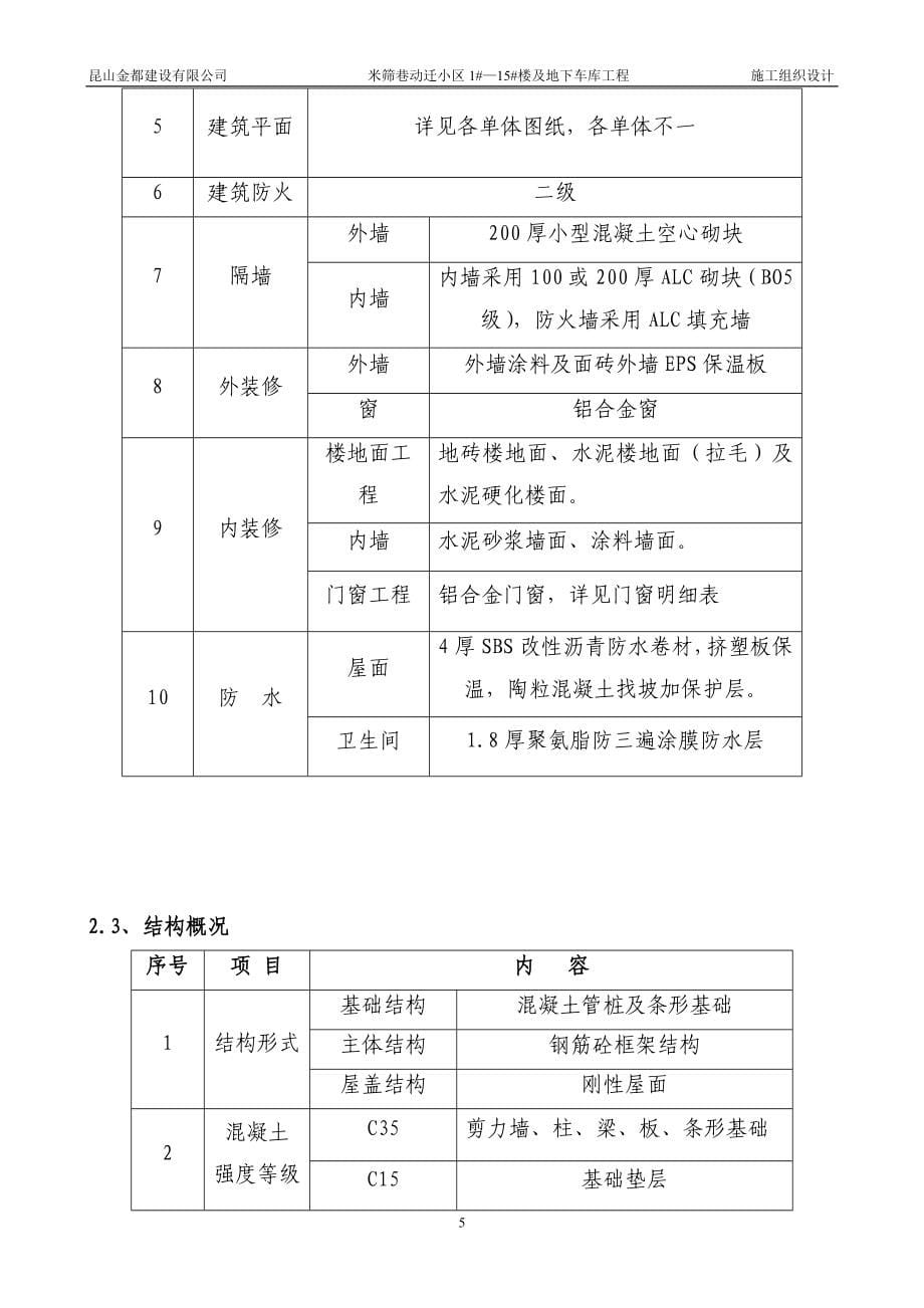 米筛巷动迁小区1#15#楼及地下车库工程施工组织设计.doc_第5页