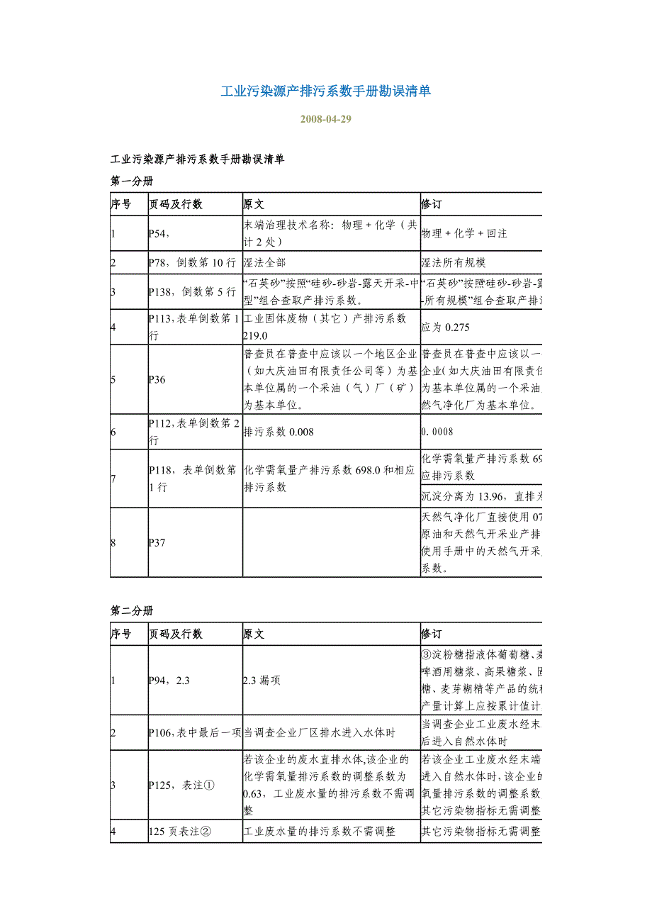 工业污染源产排污系数手册勘误清单_第1页