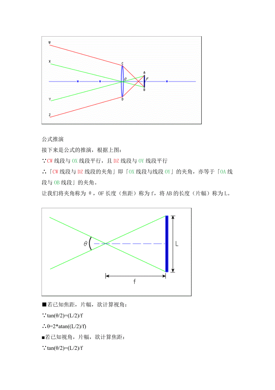 焦距与视角的换算.doc_第3页