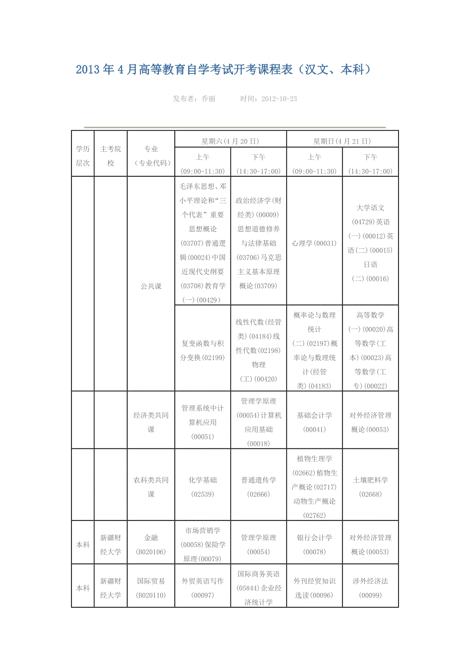 2013年高等教育自学考试开考课程表.doc_第1页