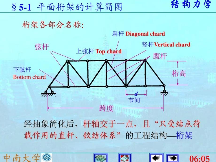 静定平面桁架(结构力学)课件_第4页