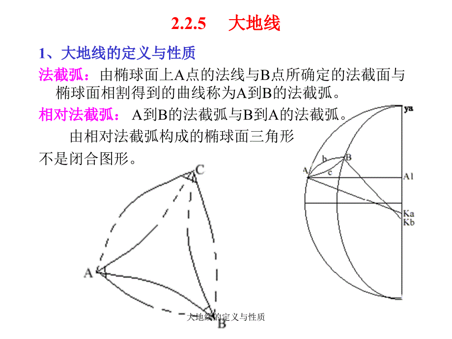 大地线的定义与性质课件_第1页