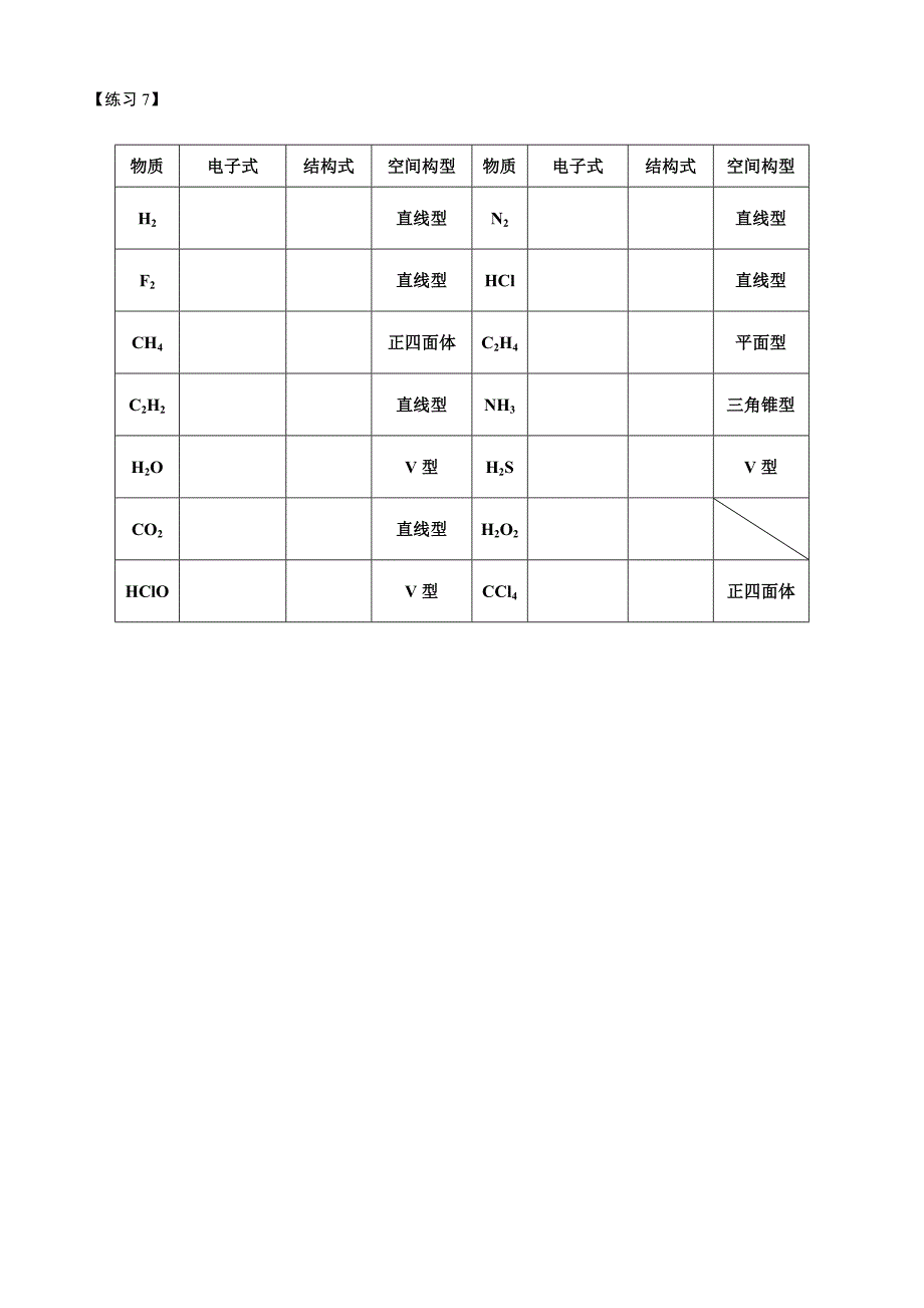 高三专项训练-电子式的书写方法和训练_第4页