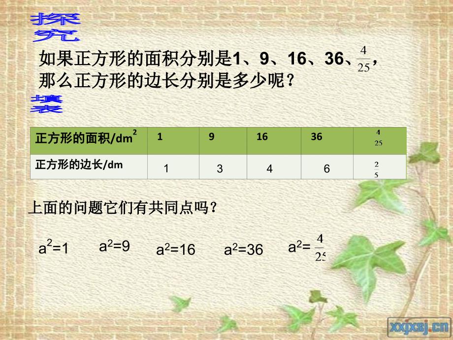 新人教版七年级数学下册第六章61算术平方根第一课时_第3页