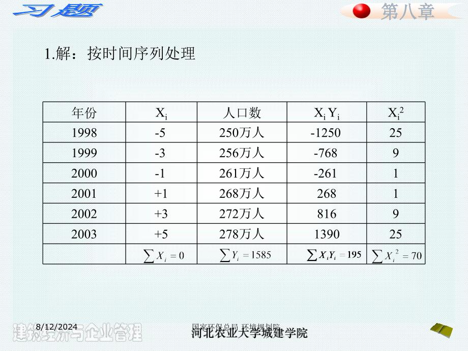 建设项目的不确定性分析方法习题2012土木.ppt_第3页