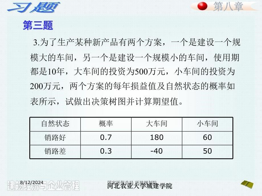 建设项目的不确定性分析方法习题2012土木.ppt_第5页