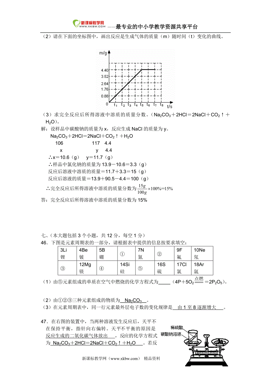 泸州市高中阶段学校招生统一考试理科综合化学试卷word版有答案_第3页