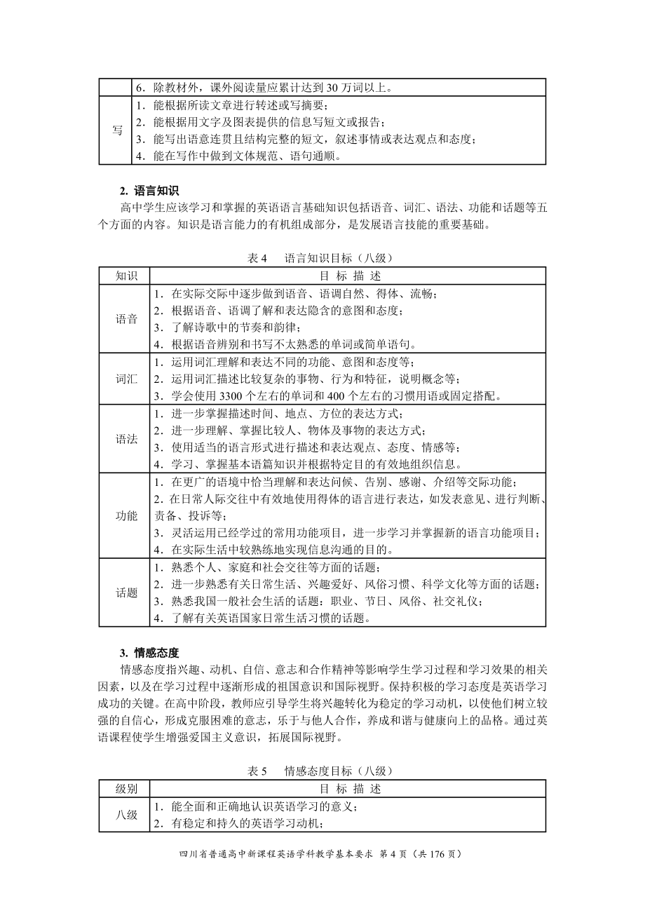 1英语教学基本要求[1].doc_第4页