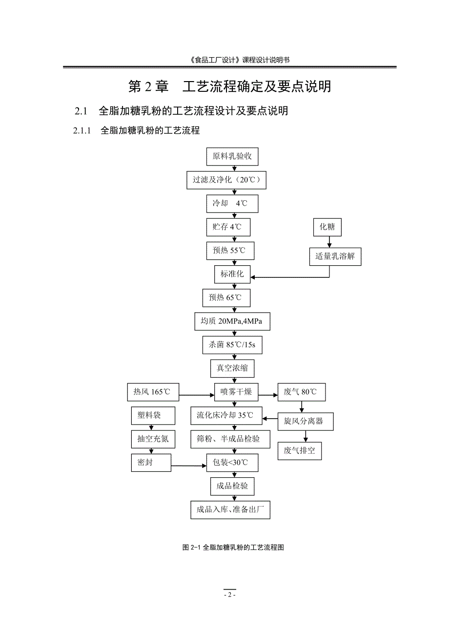 学位论文-—日生产35吨乳粉的生产车间设计.doc_第4页