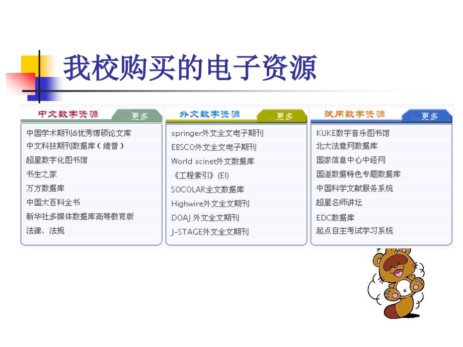 文献检索如何利用图书馆.ppt_第4页