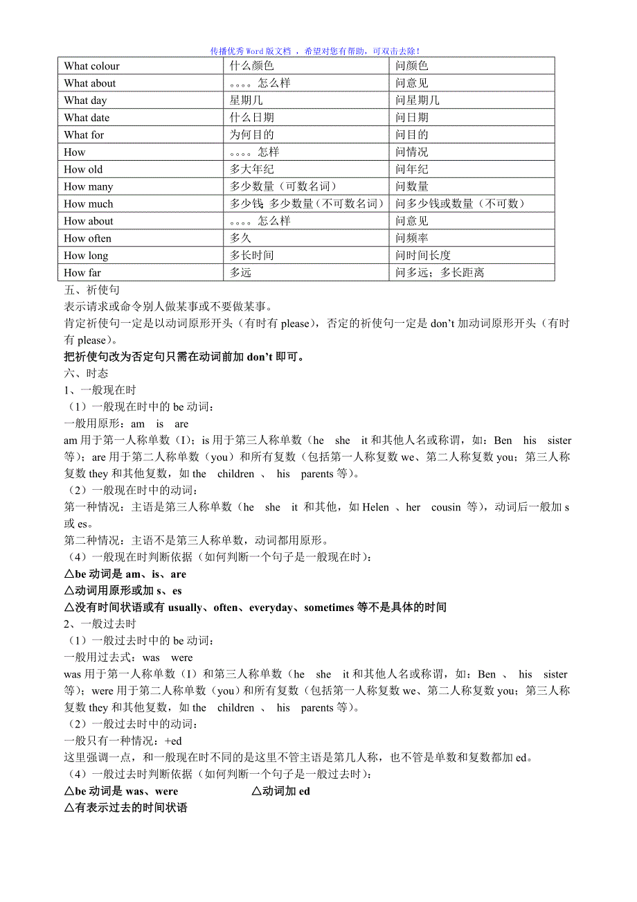 六年级英语语法知识汇总Word编辑_第3页