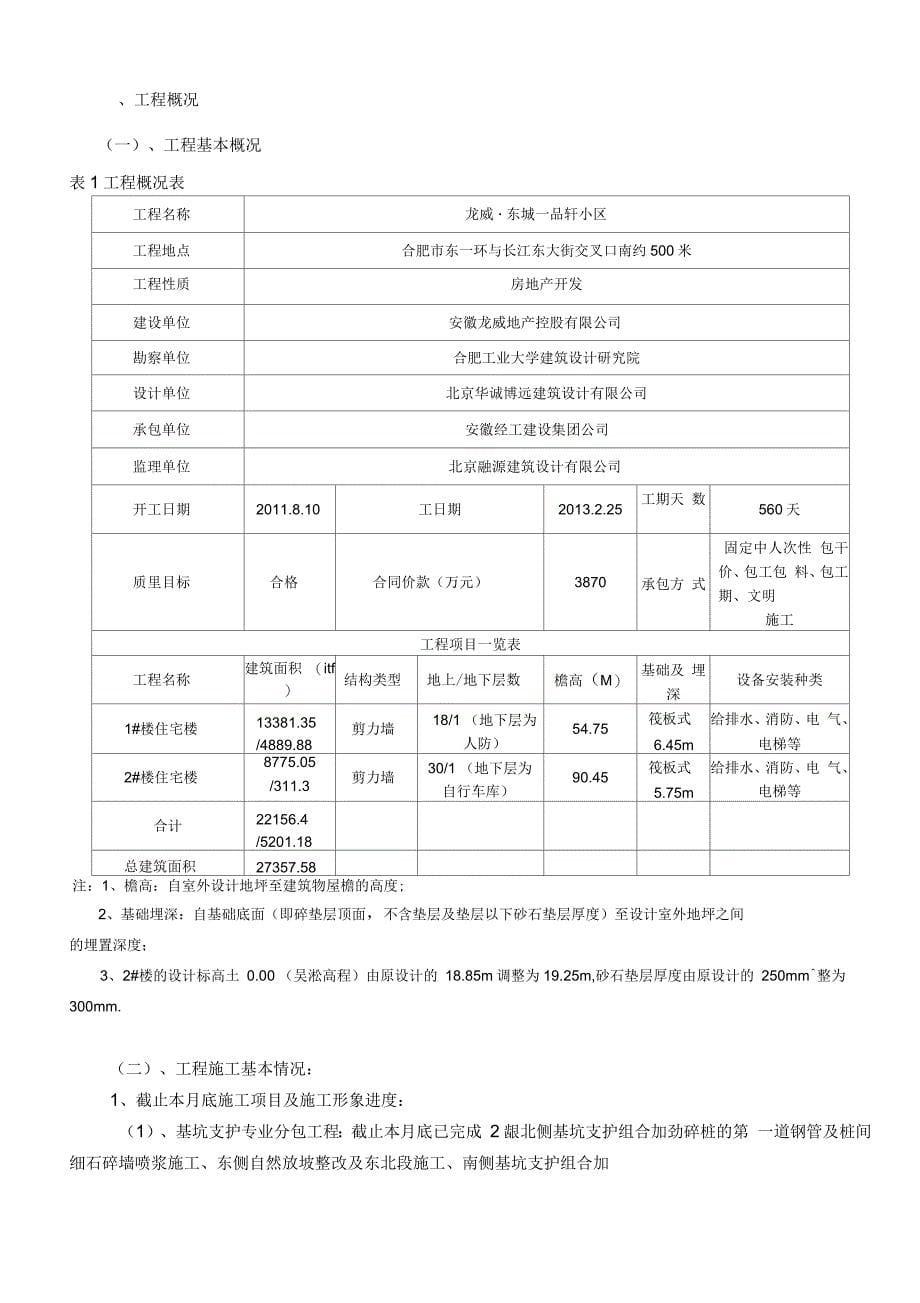 龙威工程月报改8月份监理月报_第5页