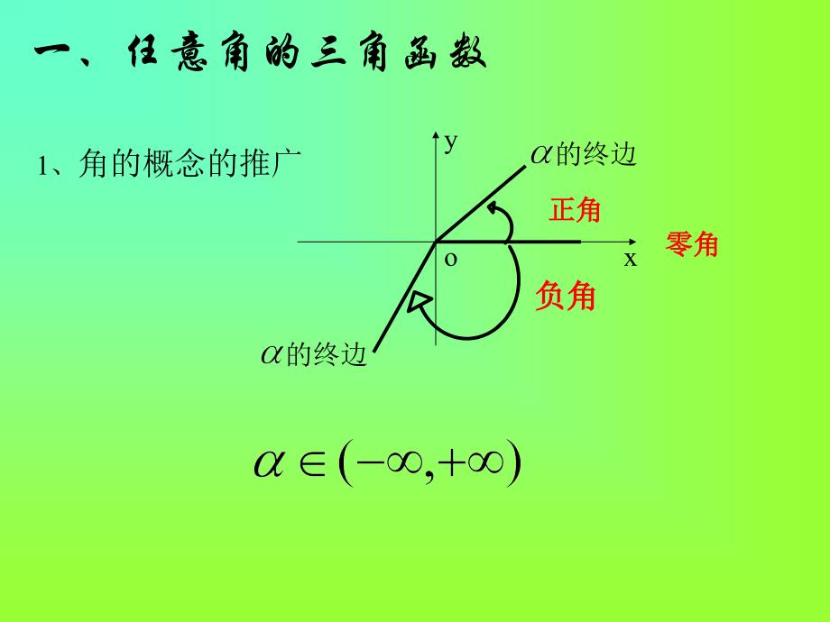 三角函数复习课_第2页