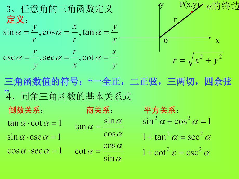 三角函数复习课_第4页