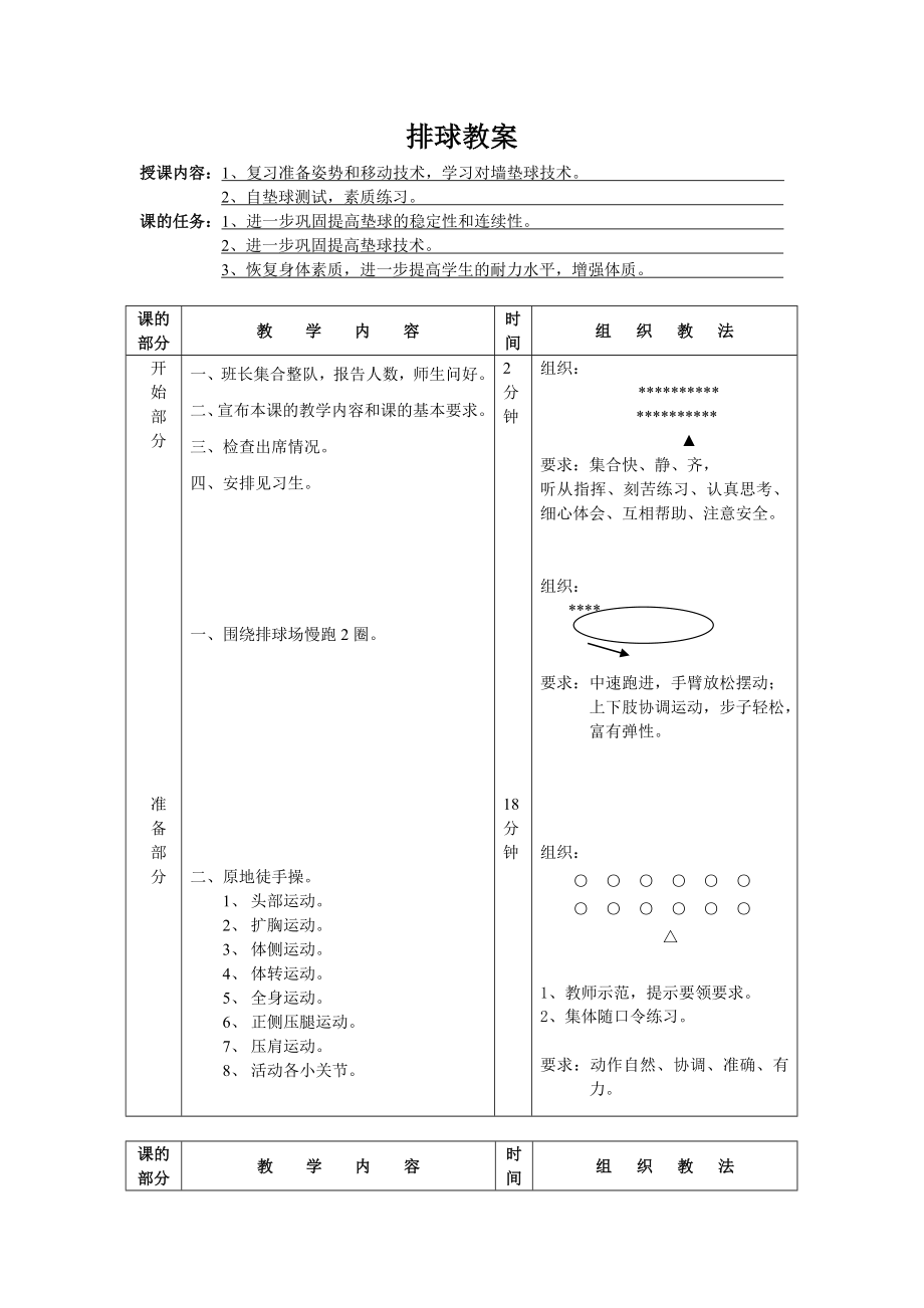 大学体育精品排球课教案_第4页