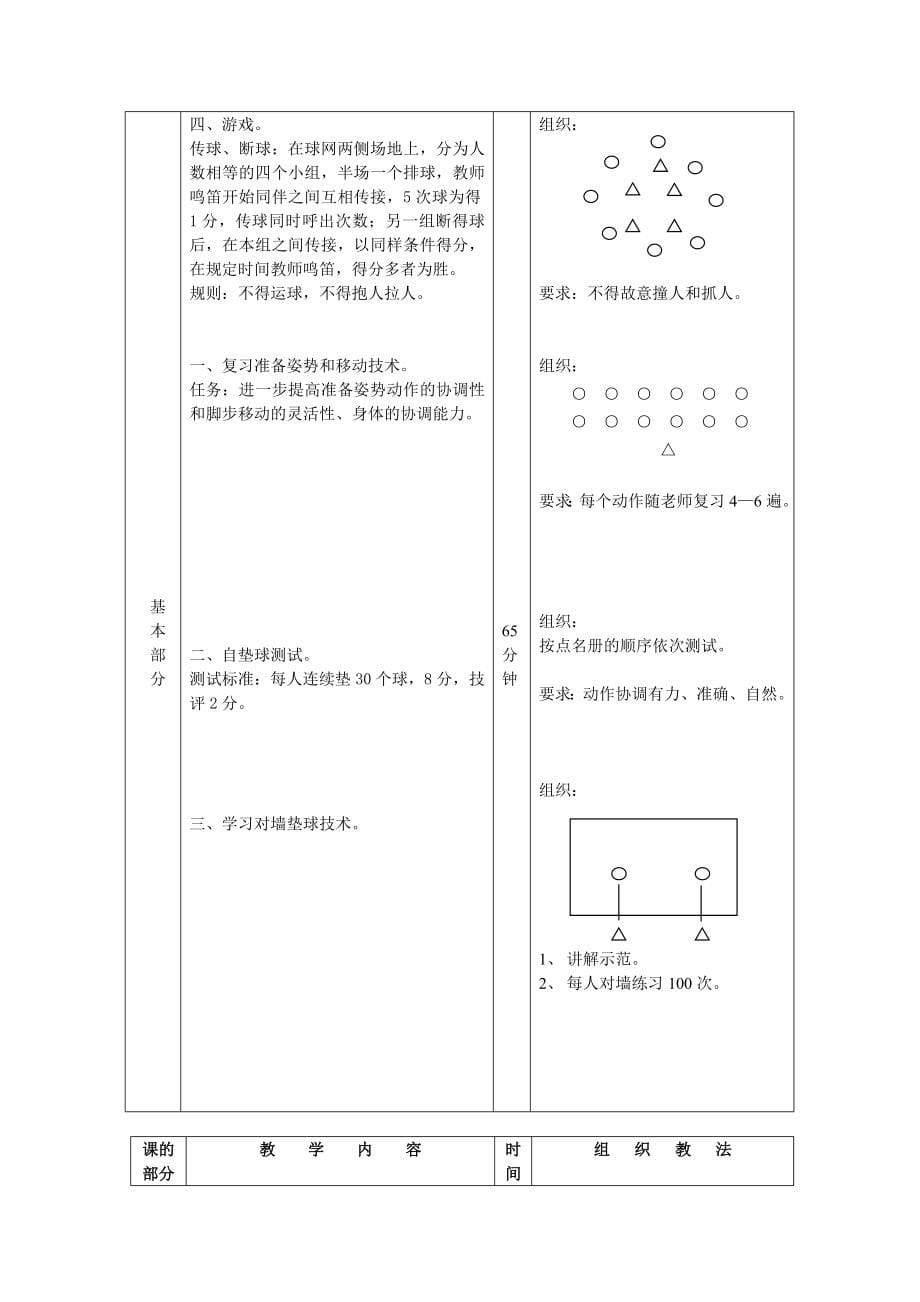 大学体育精品排球课教案_第5页