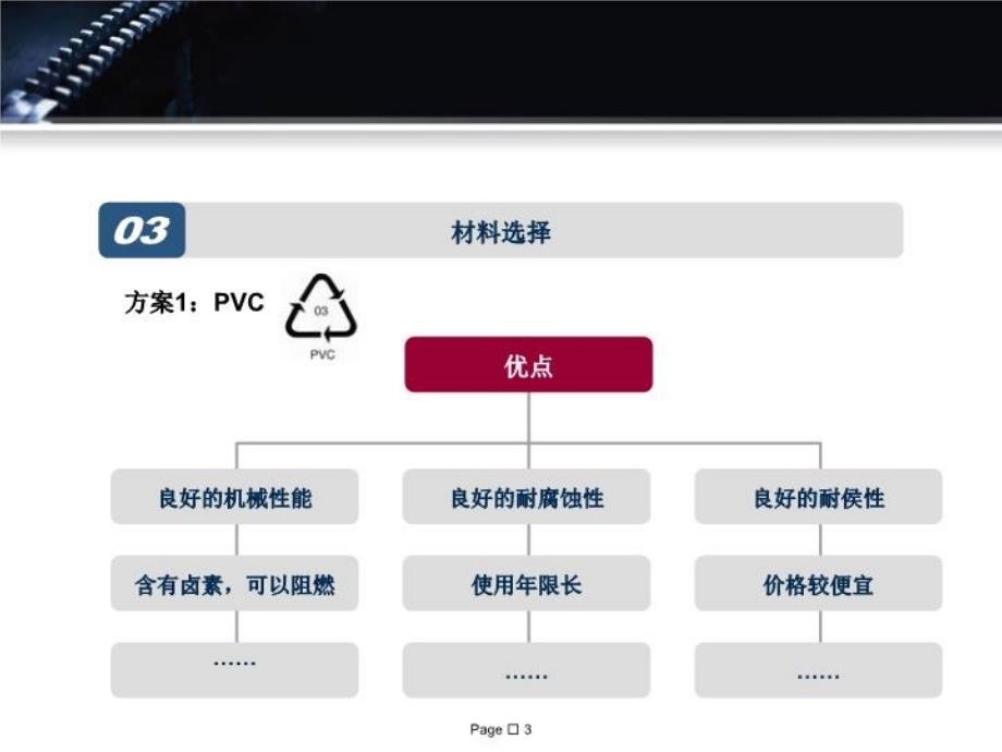 最新塑料制品设计信箱ppt课件_第3页