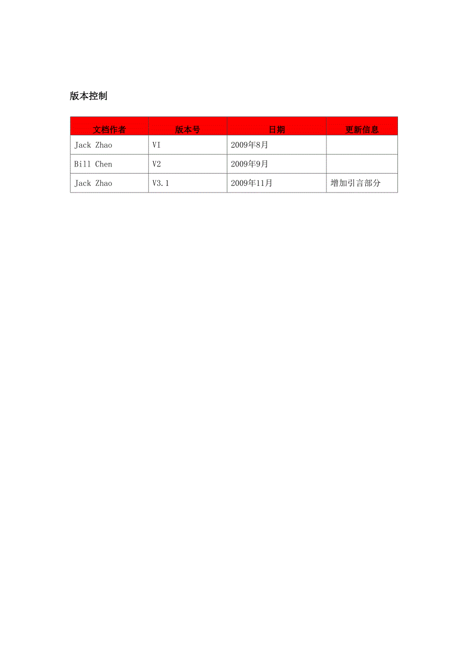 高清视频会议对IP网络的要求V31_第3页