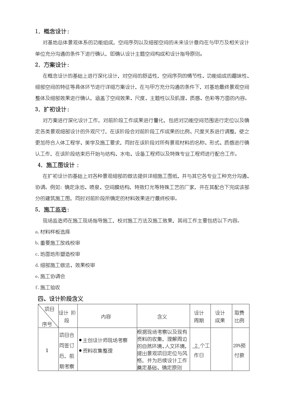 景观设计服务计划书_第3页