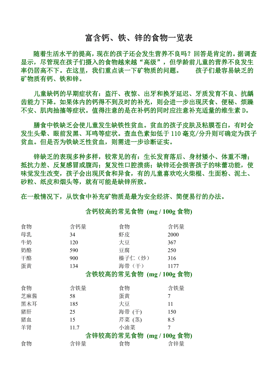 富含钙、铁、锌的食物一览表.doc_第1页