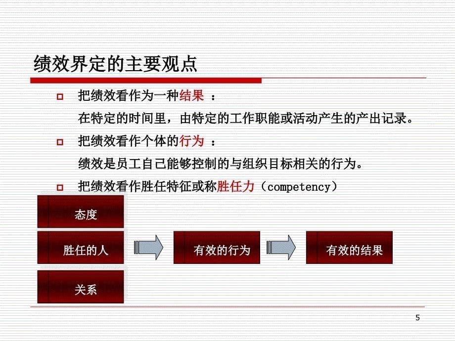 从绩效考核到绩效管理课件_第5页