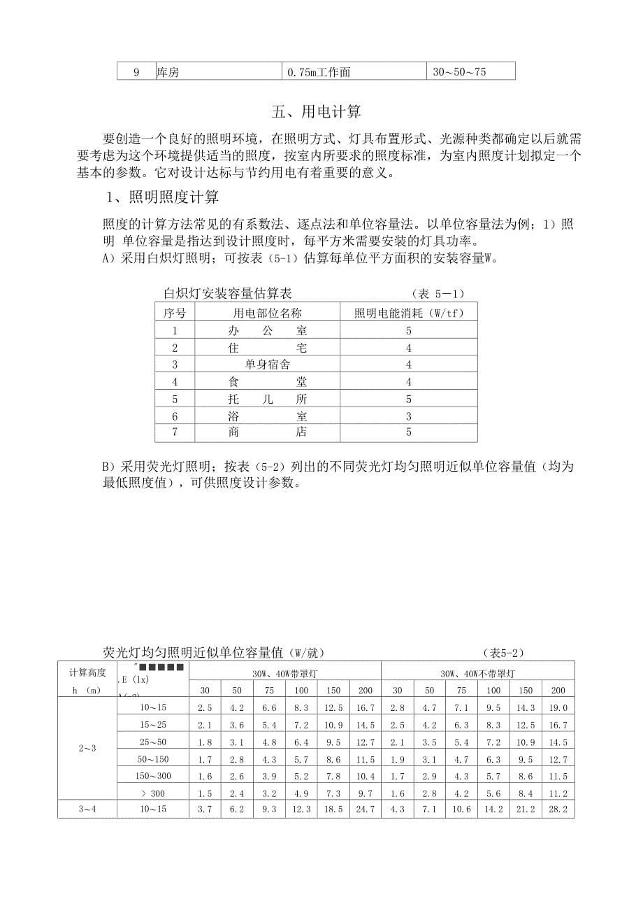 照明设计基础知识_第5页