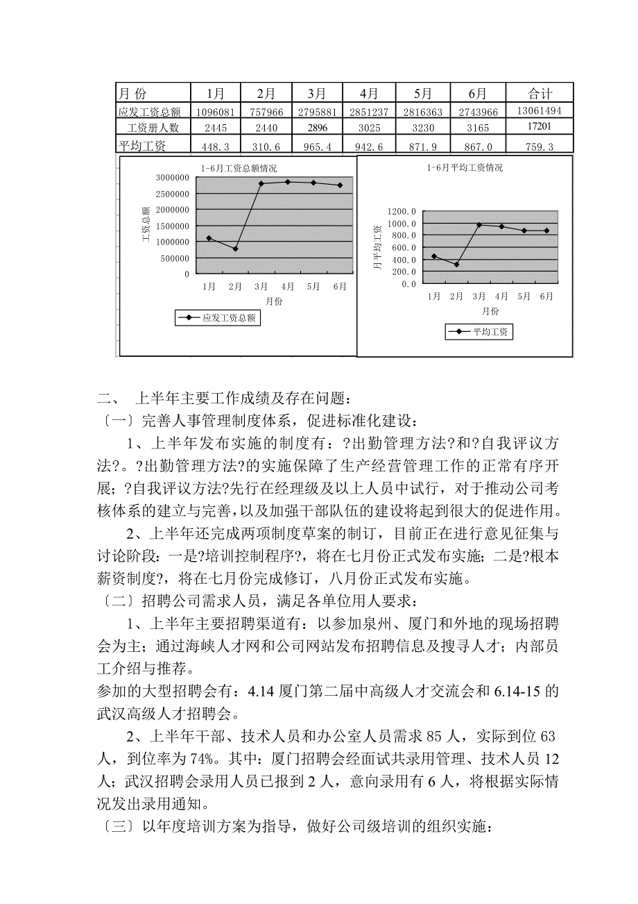 某公司人力资源部年度上半年工作总结与下半年工作计划_第2页