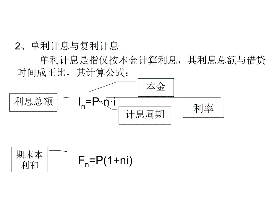 现金流量与资金时间价值IV_第4页