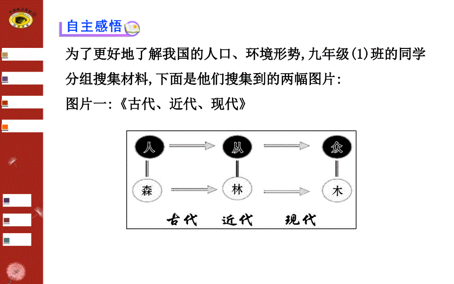 第二计划生育与保护环境_第3页