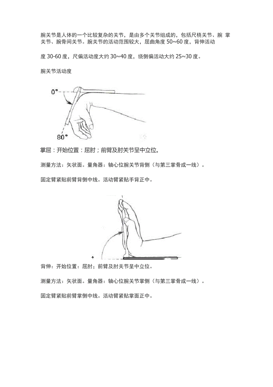 腕关节活动度计算公式_第1页