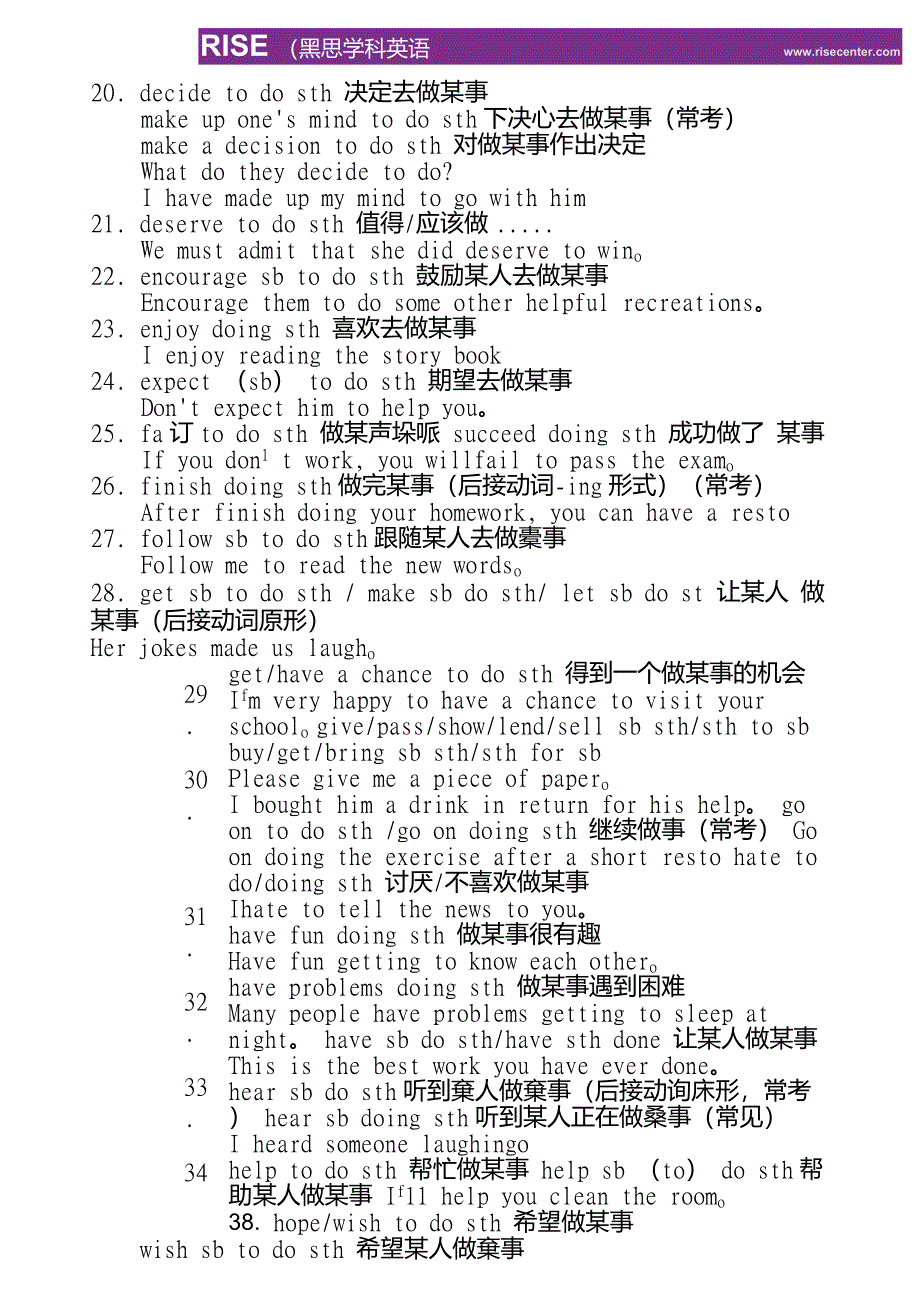 小学英语必学重点句型大全_第4页