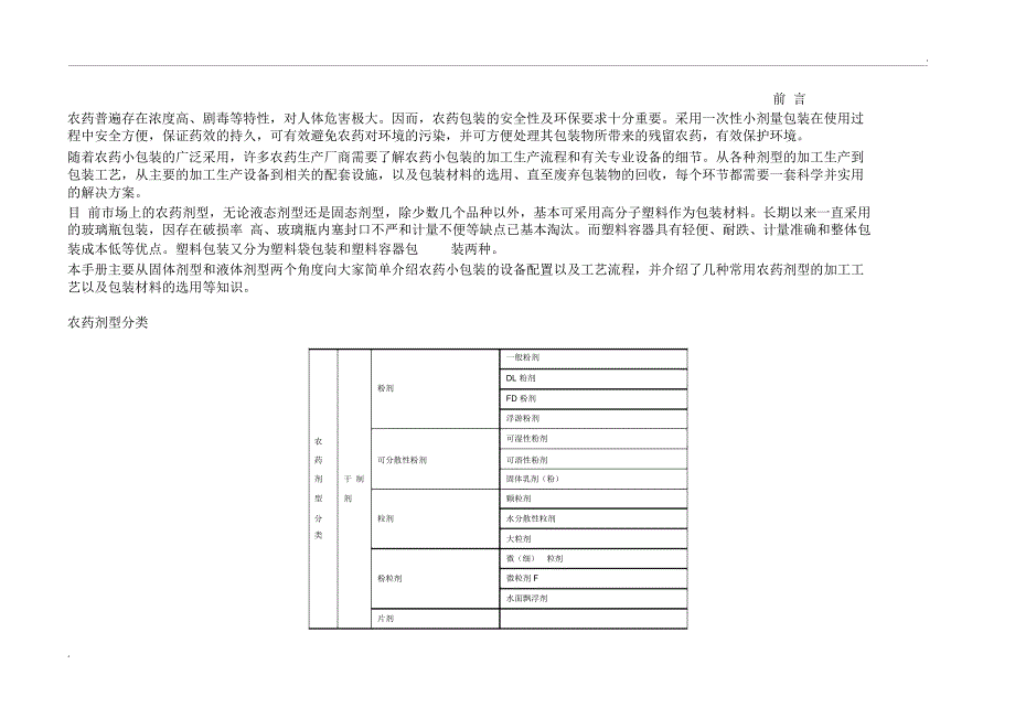 农药生产工艺、分类及包装生产指南(2)_第2页