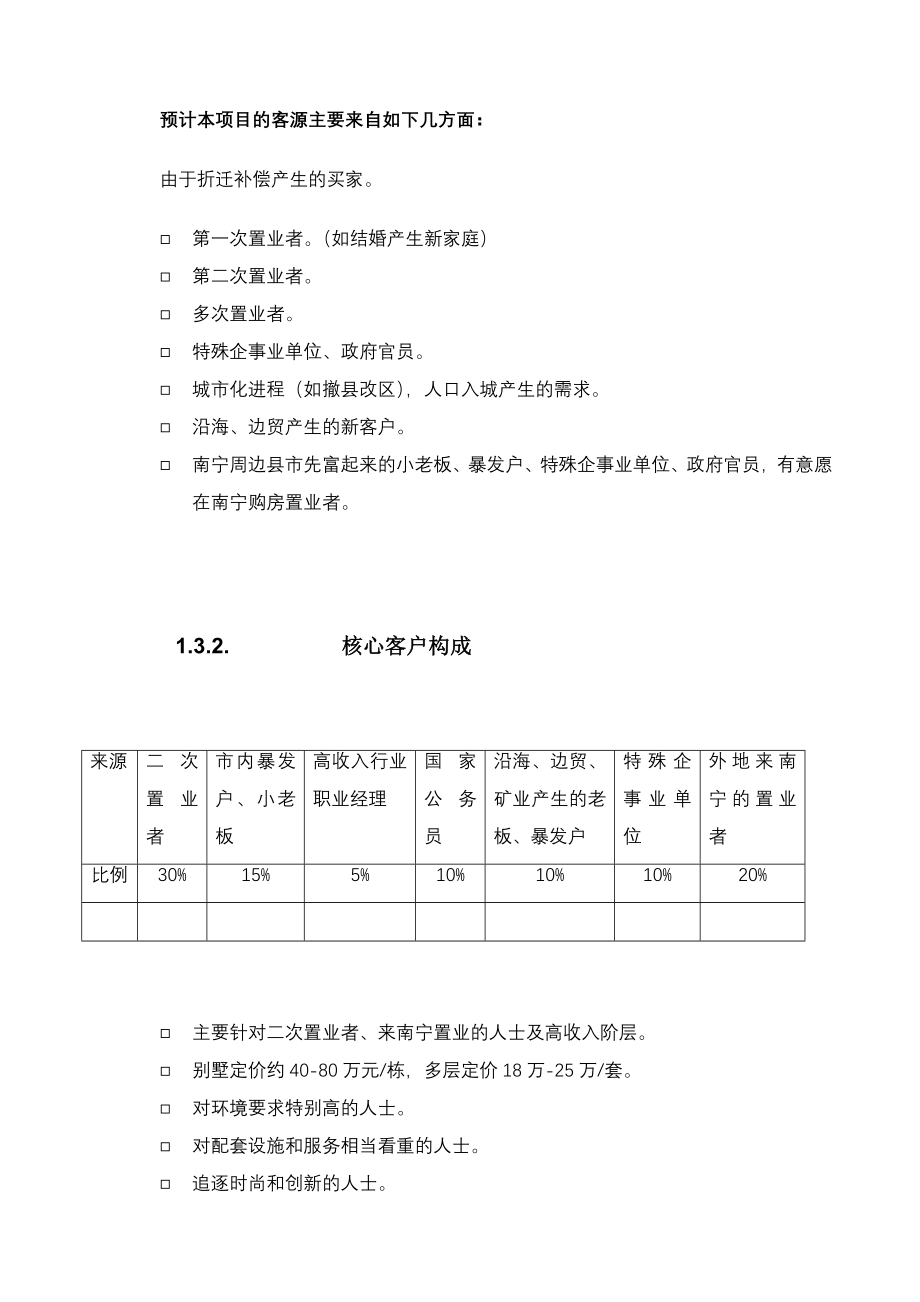 项目定位可行性评估_第4页