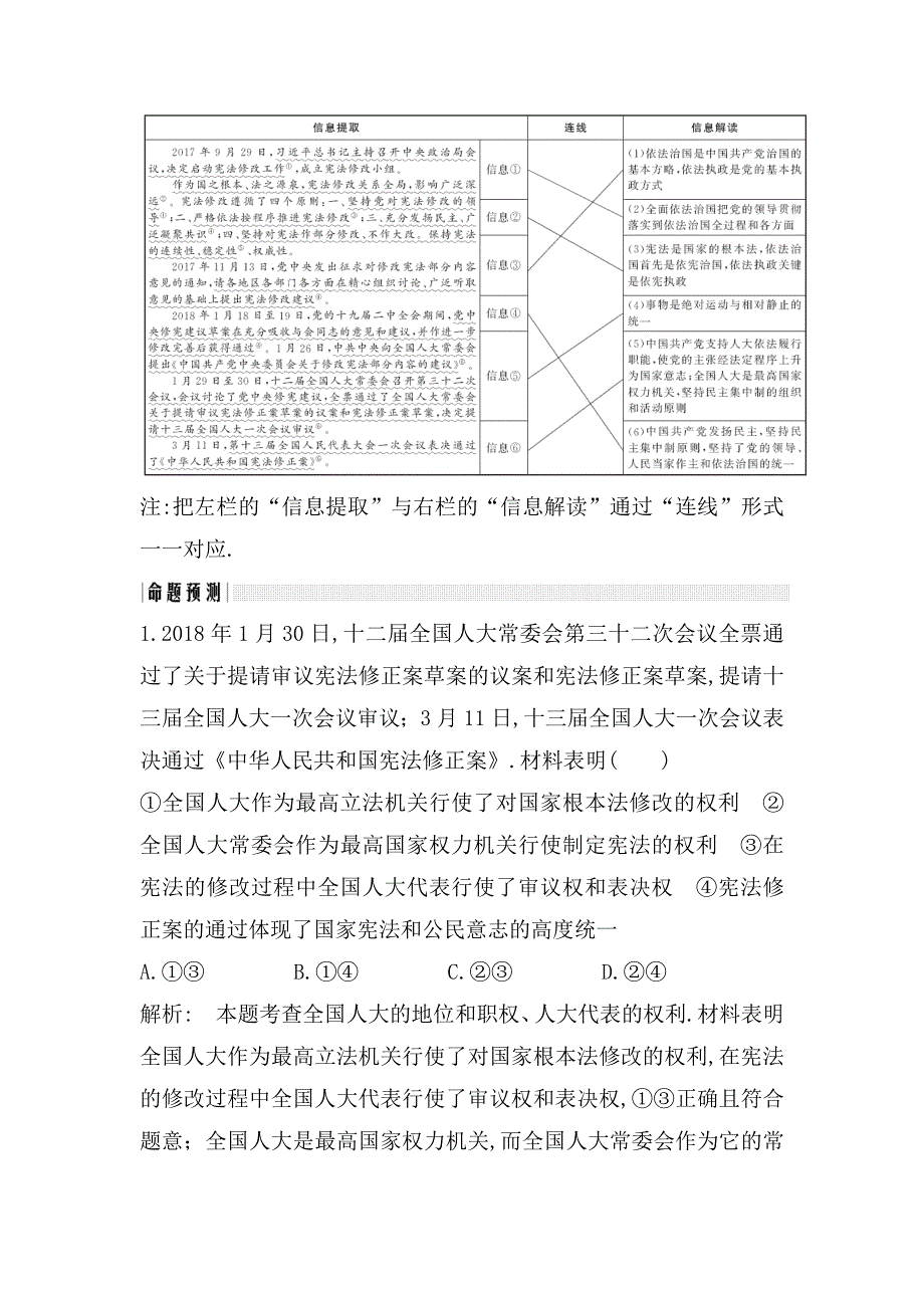 单元整合热点聚焦 发展社会主义民主政治测试练习题_第4页