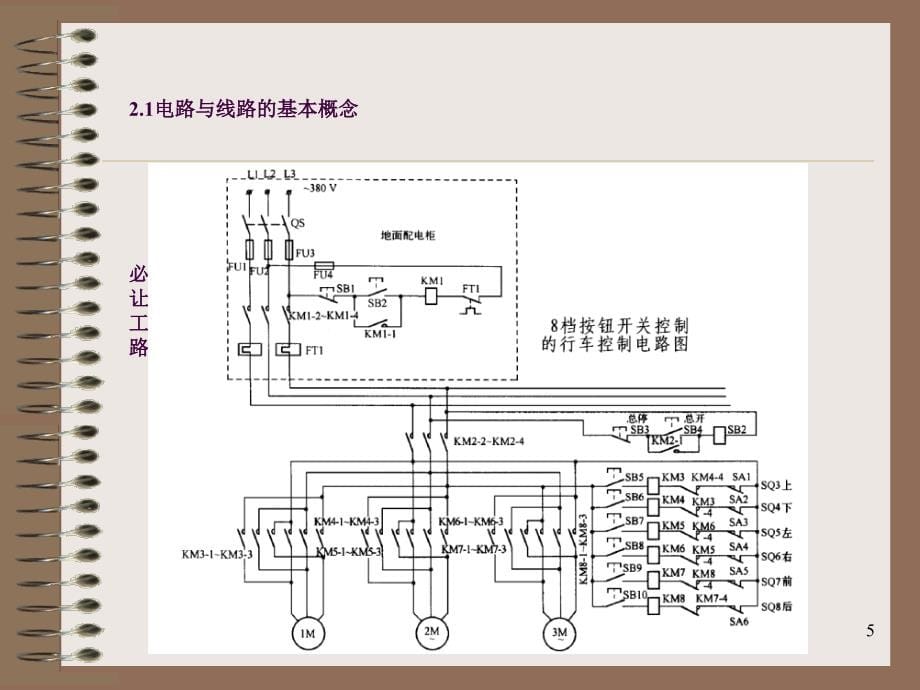 电气控制基础知识ppt课件_第5页