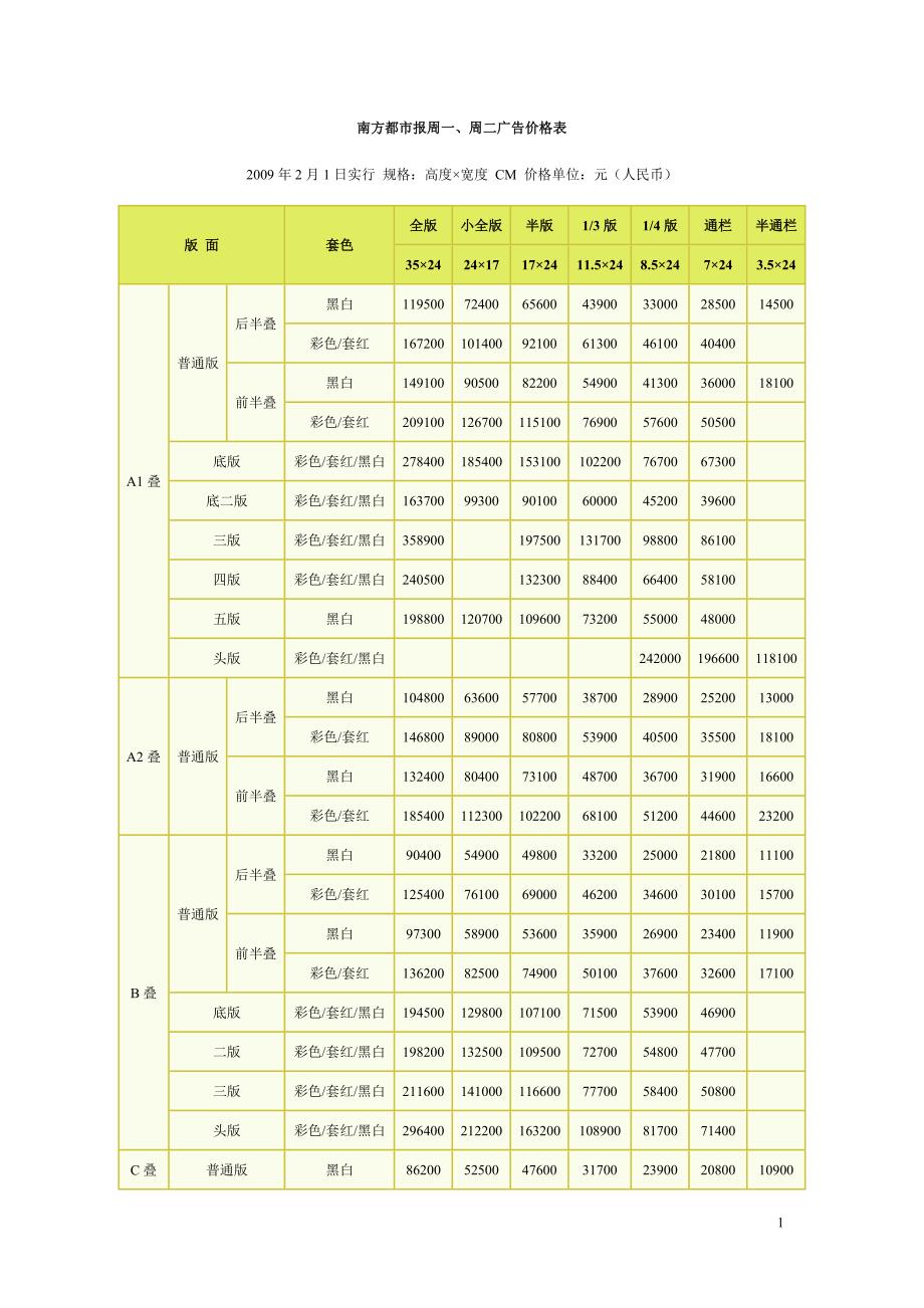 南方都市报例刊价.doc_第1页