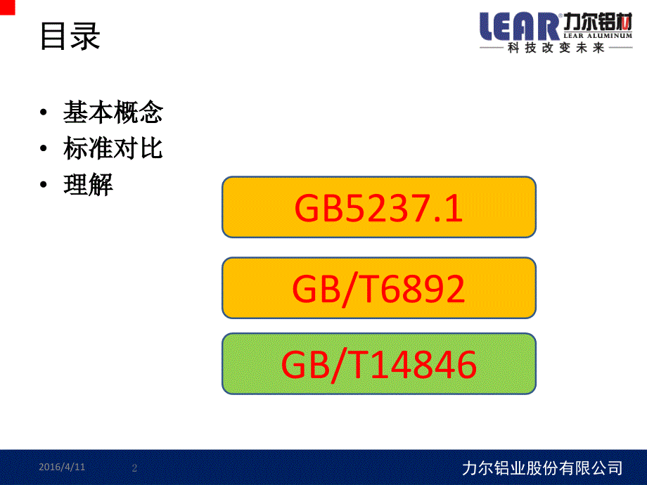 铝型材标准的理解_第2页