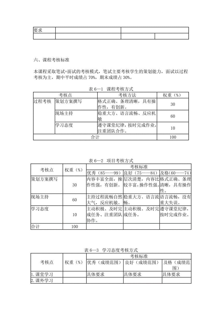 庆典策划与主持课程标准_第5页