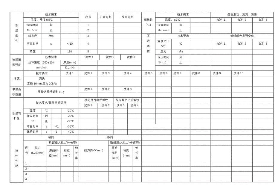 防水卷材原始记录_第5页