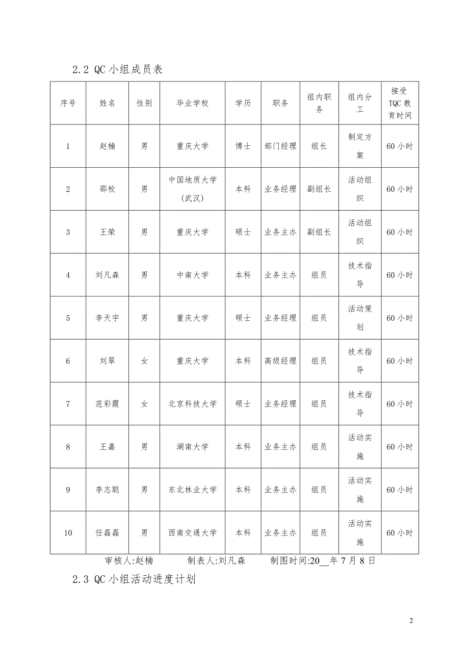 钢结构住宅新型可拆卸钢筋桁架楼承板制研（精品）_第2页