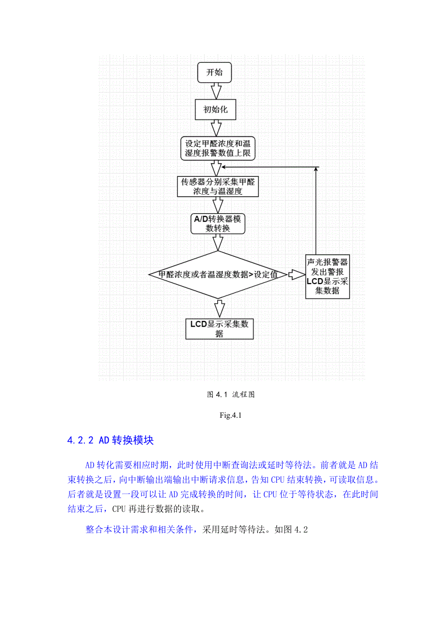 第四章空气质量检测仪的软件设计_第4页